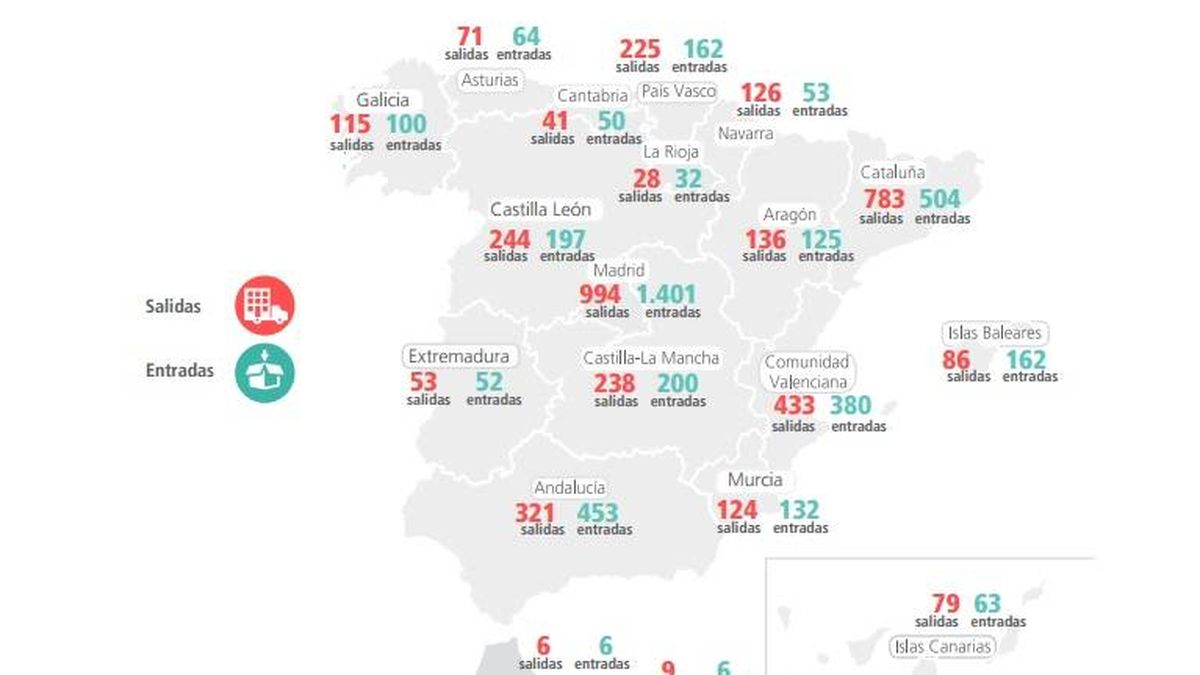 Cataluña es la comunidad que más empresas ha perdido en los últimos tres años