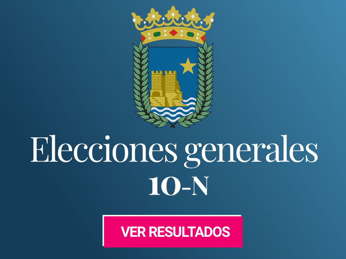 Foto: Elecciones generales 2019 en Fuengirola. (C.C./EC)