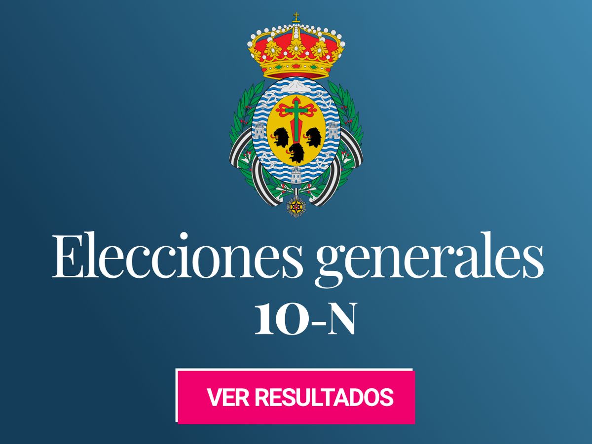 Foto: Elecciones generales 2019 en Santa Cruz de Tenerife. (C.C./EC)