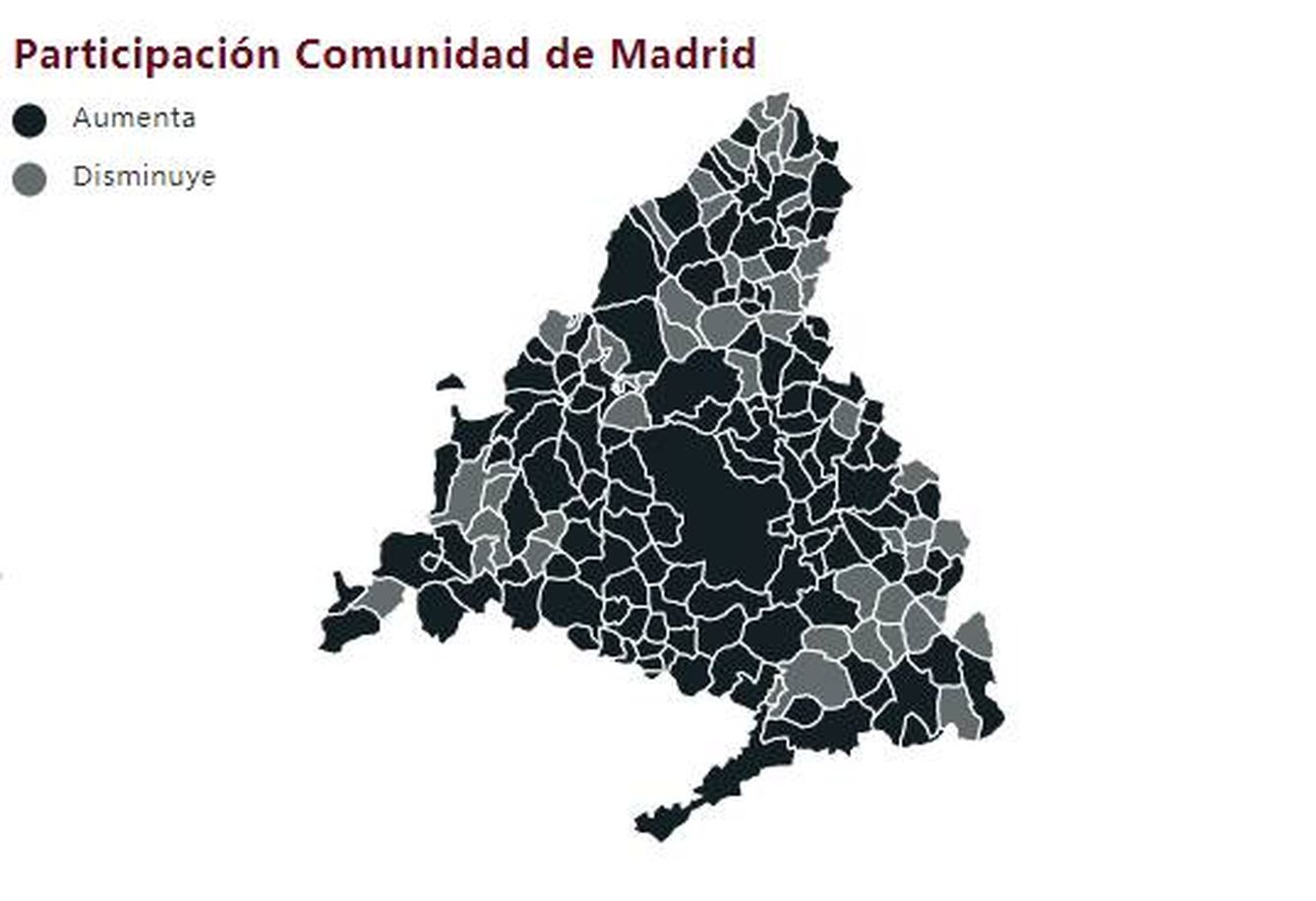 Participación en la Comunidad de Madrid a las 13 horas.