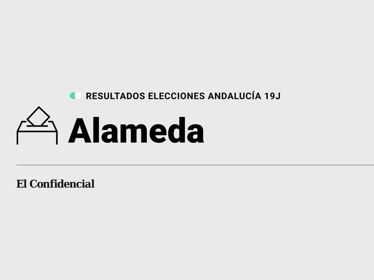 Foto: Resultados en Alameda, Málaga, de las elecciones de Andalucía 2022 este 19-J (C.C./Diseño EC)