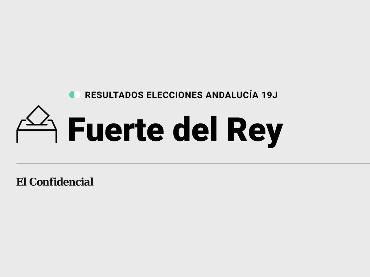 Foto: Resultados en Fuerte del Rey, Jaén, de las elecciones de Andalucía 2022 este 19-J (C.C./Diseño EC)