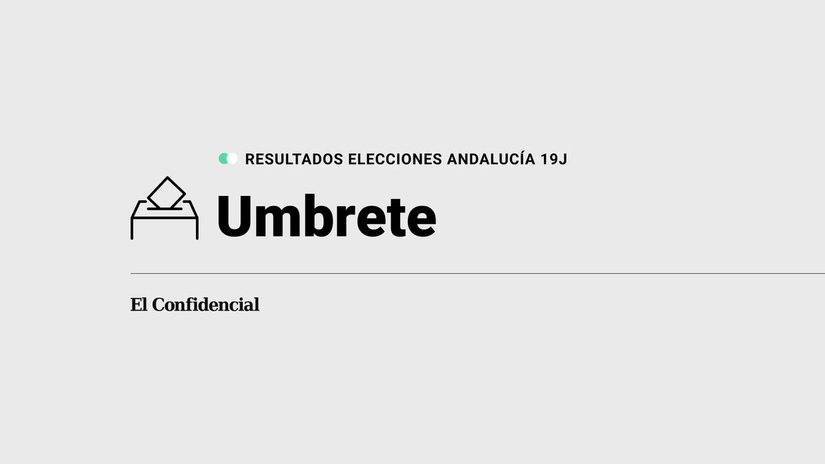 Resultados en Umbrete de elecciones en Andalucía 2022 con el escrutinio al 100%