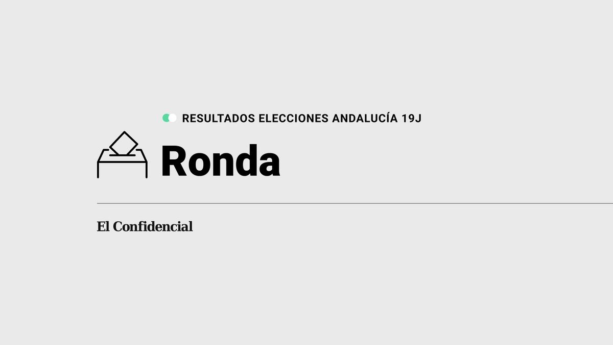 Resultados en Ronda de elecciones Andalucía: el PP, partido con más votos