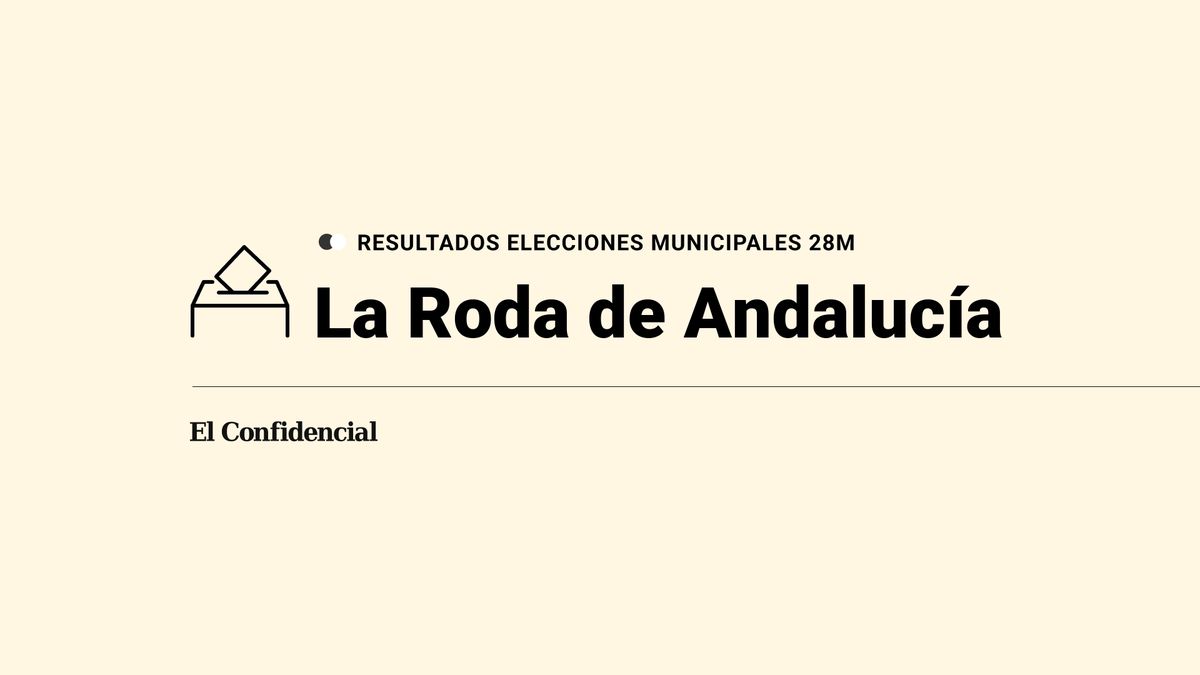 Resultados y ganador en La Roda de Andalucía durante las elecciones del 28-M, escrutinio en directo