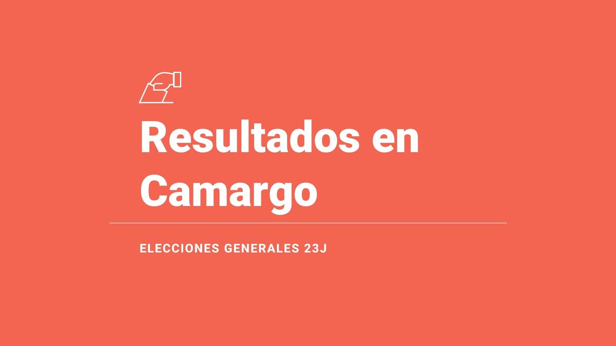 Camargo, resultados del 23J | Votos y escaños en las elecciones generales 2023: victoria de del PP