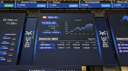 Bolsa e Ibex 35 hoy, en directo | El Ibex cierra en 19.700 con Solaria (+8,6%) desatada, en medio de la tensión por los bonos