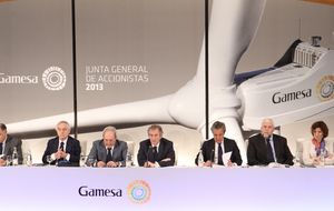 Santander confía en el bueno momento de Gamesa y eleva su precio objetivo un 51%