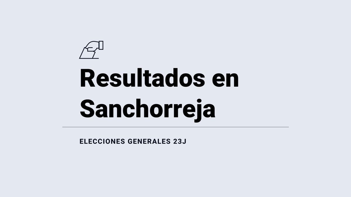 Resultados, ganador y última hora en Sanchorreja de las elecciones generales 2023: el PP, fuerza más votada