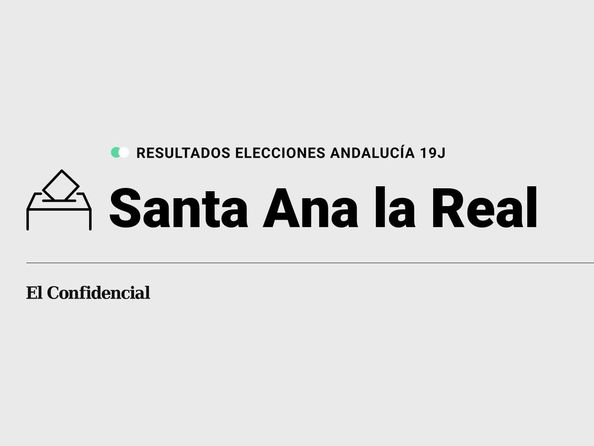 Foto: Resultados en Santa Ana la Real, Huelva, de las elecciones de Andalucía 2022 este 19-J (C.C./Diseño EC)