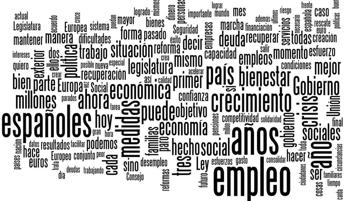 Los temas más mencionados en el discurso de Rajoy: empleo, bienestar y nuevas medidas