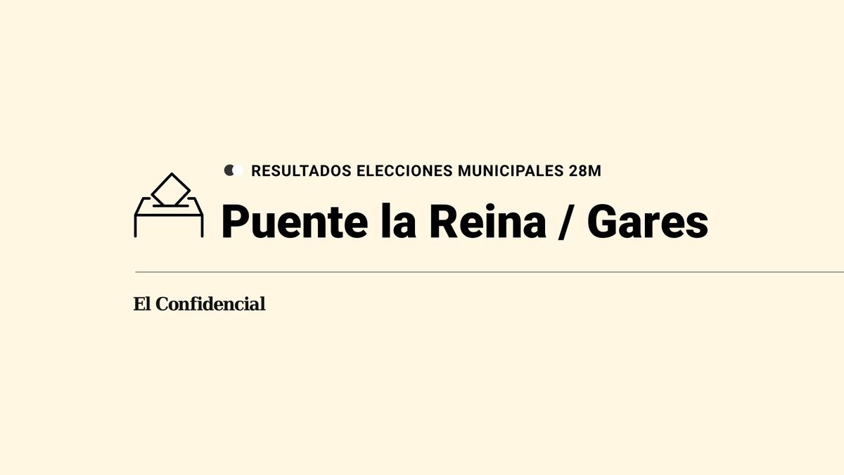 Resultados y escrutinio en Puente la Reina / Gares de las elecciones del 28 de mayo del 2023: última hora en directo