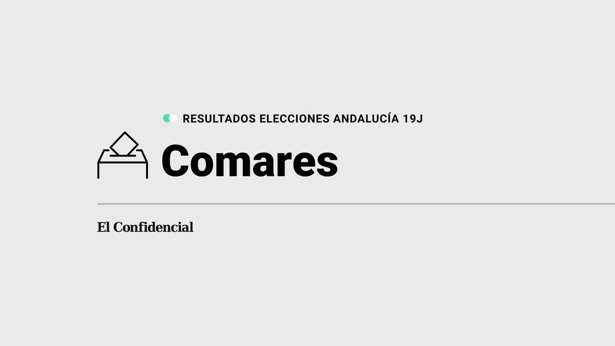 Resultados en Comares de elecciones en Andalucía 2022 con el escrutinio al 100%