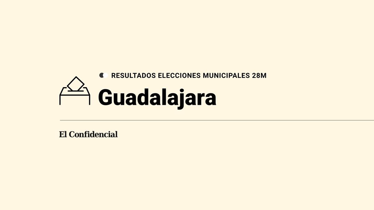 Ganador en directo y resultados en Guadalajara en las elecciones municipales del 28M de 2023