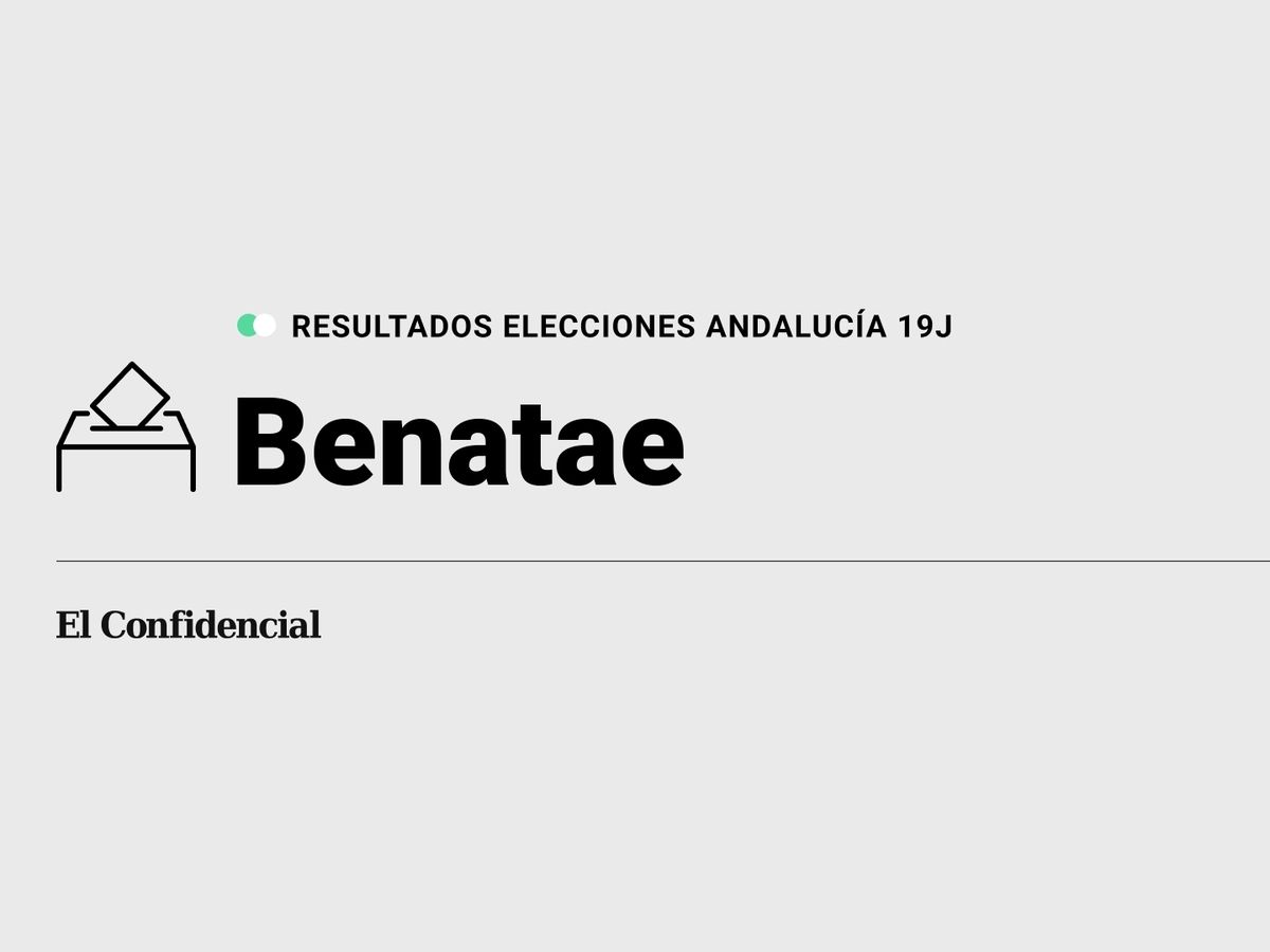 Foto: Resultados en Benatae, Jaén, de las elecciones de Andalucía 2022 este 19-J (C.C./Diseño EC)