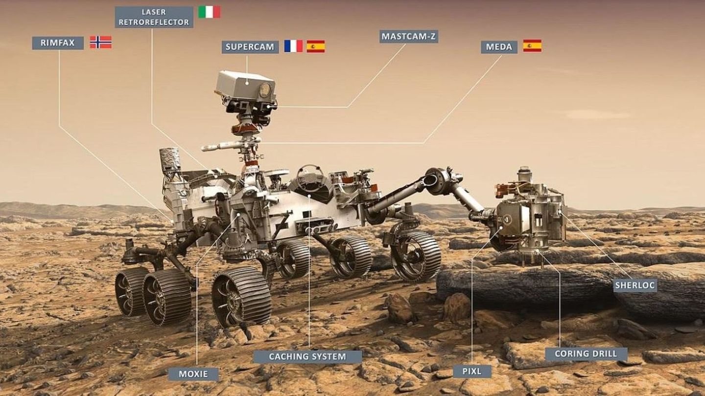 Ilustración del 'rover' Perseverance de la NASA con los instrumentos a bordo. (EFE)