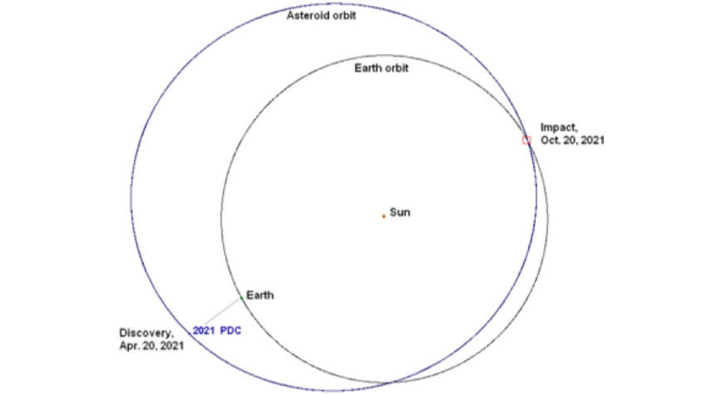 Simulación del impacto del asteroide imaginario de la NASA. (NASA)