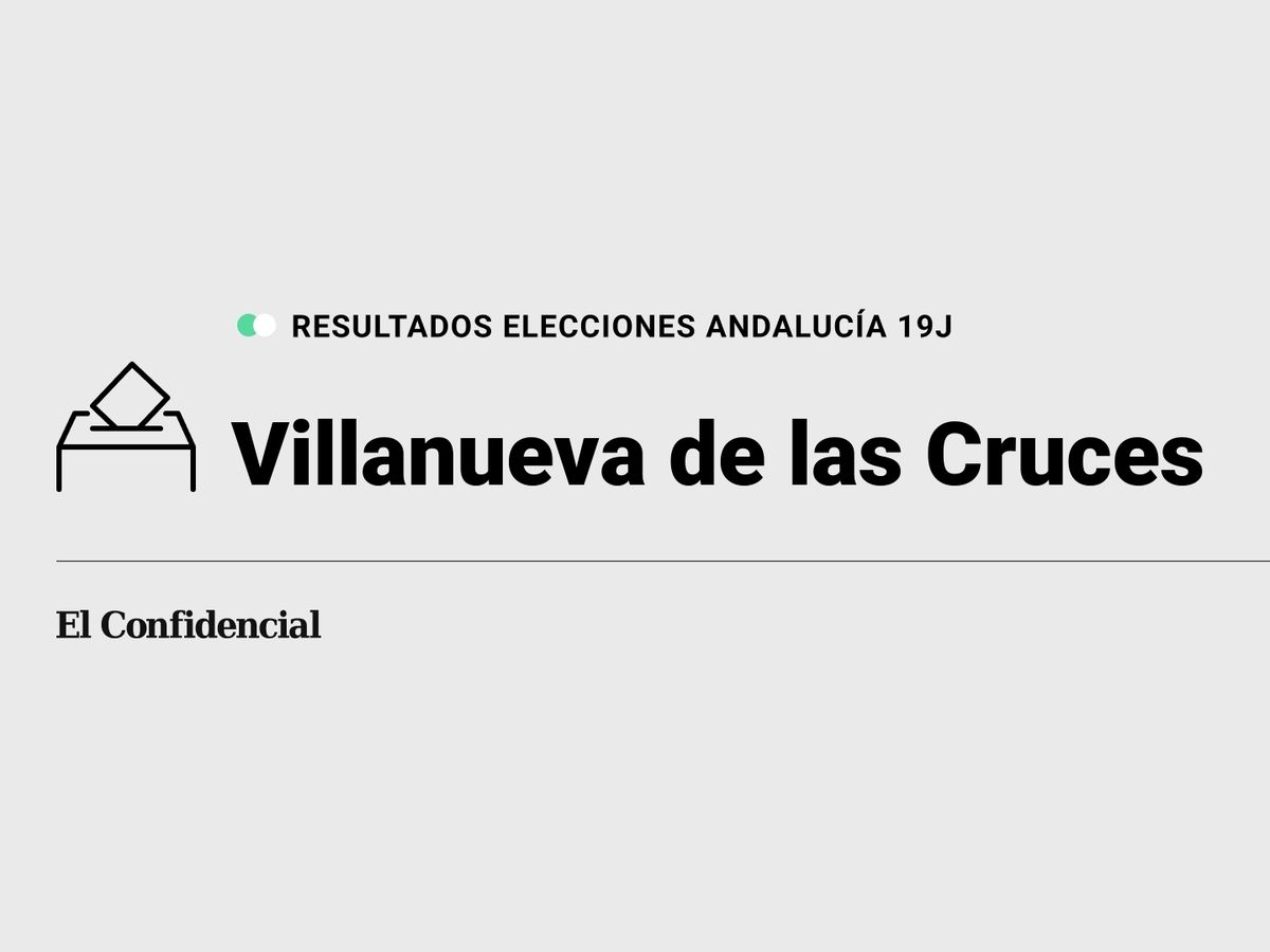 Foto: Resultados en Villanueva de las Cruces, Huelva, de las elecciones de Andalucía 2022 este 19-J (C.C./Diseño EC)
