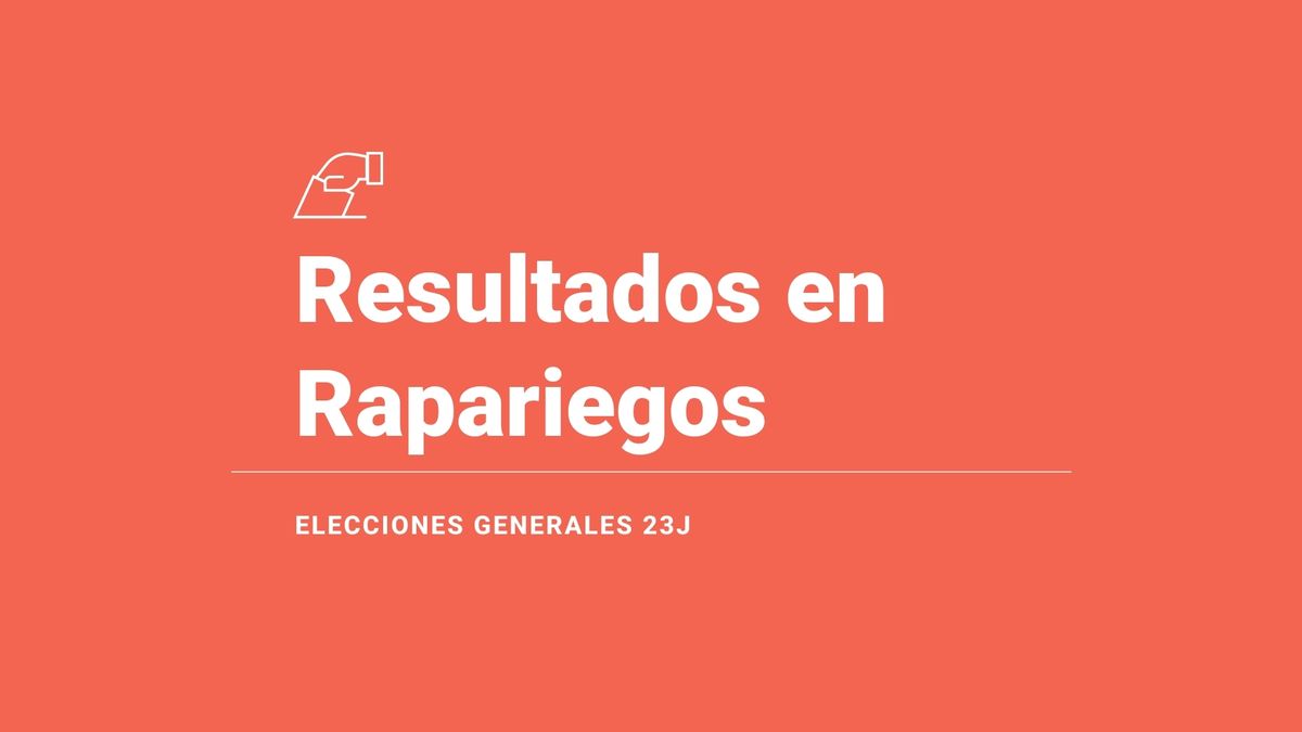 Resultados, ganador y última hora en Rapariegos de las elecciones generales 2023: el PP, fuerza más votada