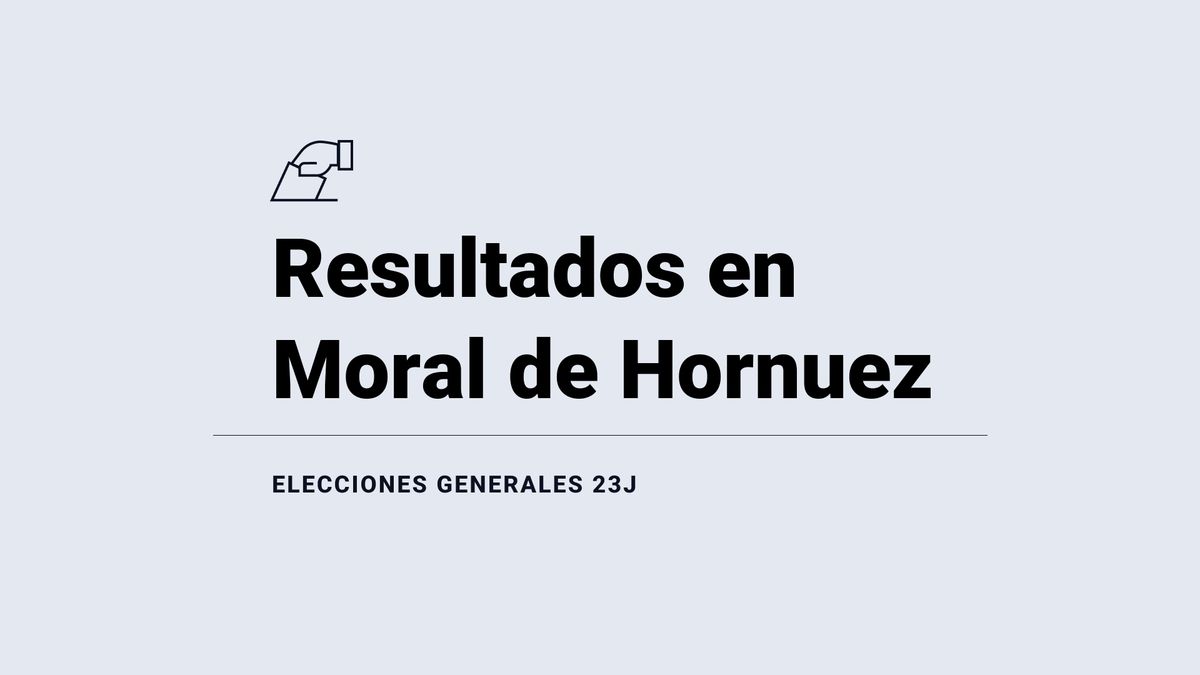 Resultados y ganador en Moral de Hornuez de las elecciones 23J: el PP, primera fuerza; seguido de del PSOE y de VOX