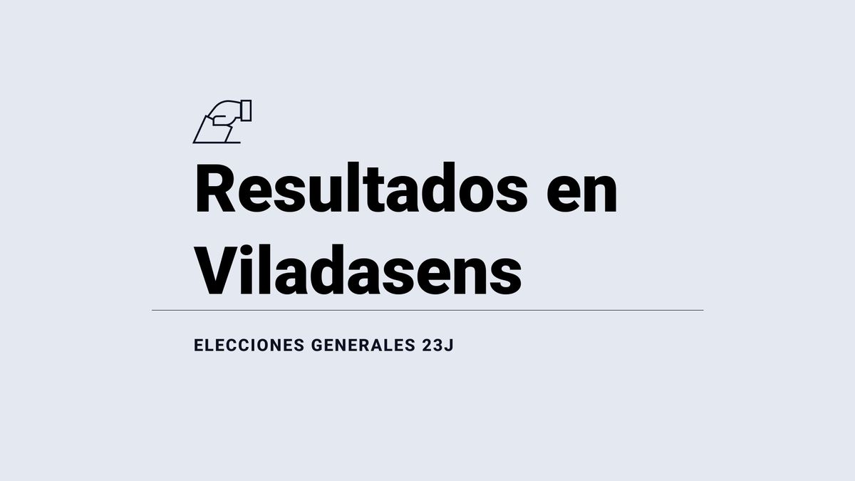 Resultados y última hora en Viladasens de las elecciones 2023: JxCAT-JUNTS es la fuerza con mayor número de votos