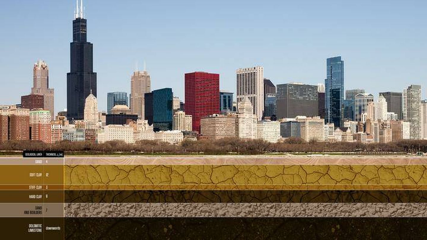 Capas geológicas bajo Chicago. (Northwestern University/Alessandro Rotta Loria)