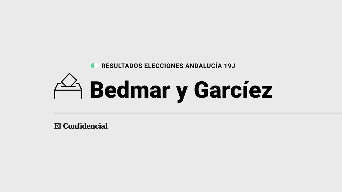Resultados en Bedmar y Garcíez de elecciones en Andalucía: el PSOE-A, ganador en el municipio