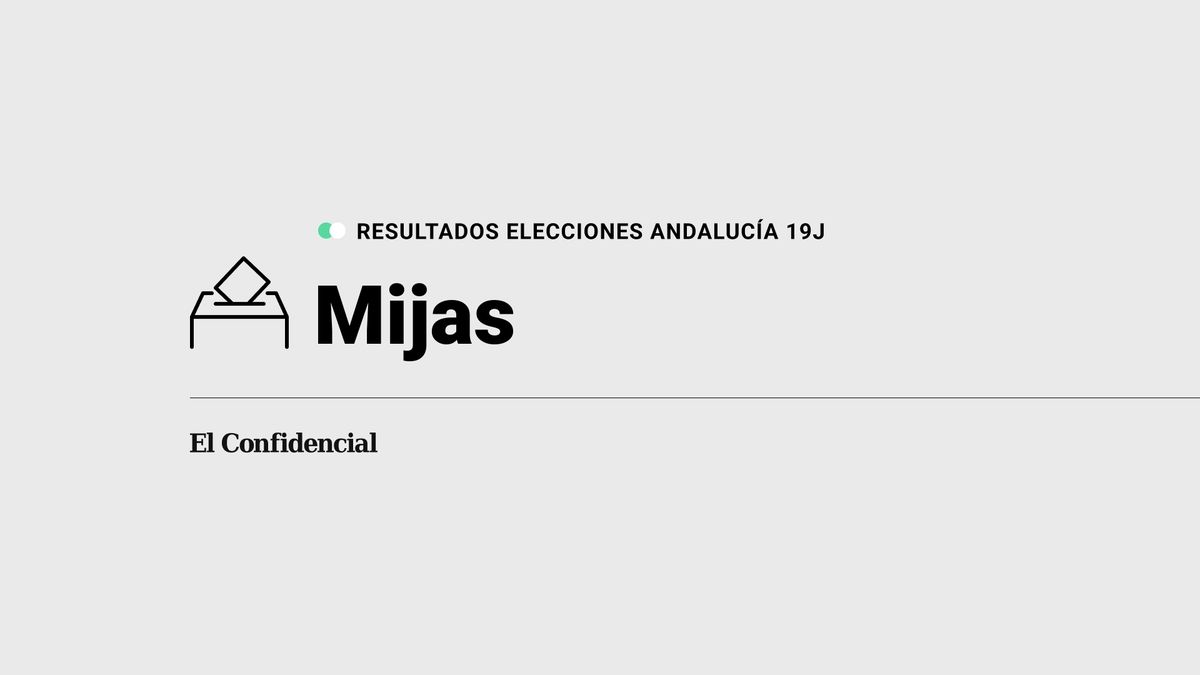 Resultados en Mijas: elecciones de Andalucía 2022 al 100% de escrutinio