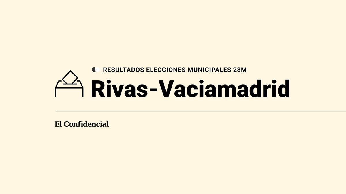Resultados y escrutinio de las elecciones municipales y autonómicas del 28M en Rivas-Vaciamadrid: última hora en directo