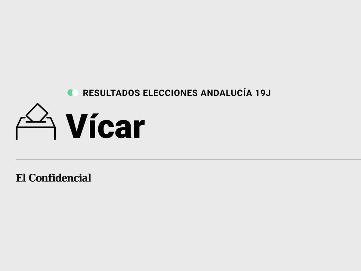 Foto: Resultados en Vícar, Almería, de las elecciones de Andalucía 2022 este 19-J (C.C./Diseño EC)