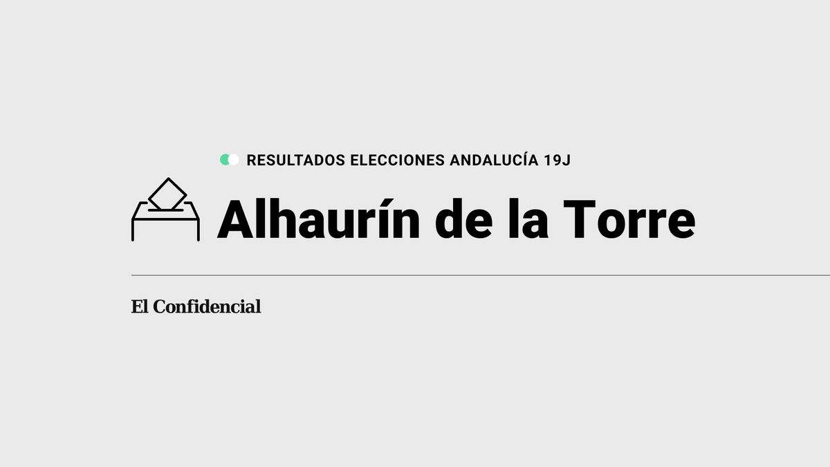 Resultados en Alhaurín de la Torre de elecciones Andalucía: el PP, partido con más votos