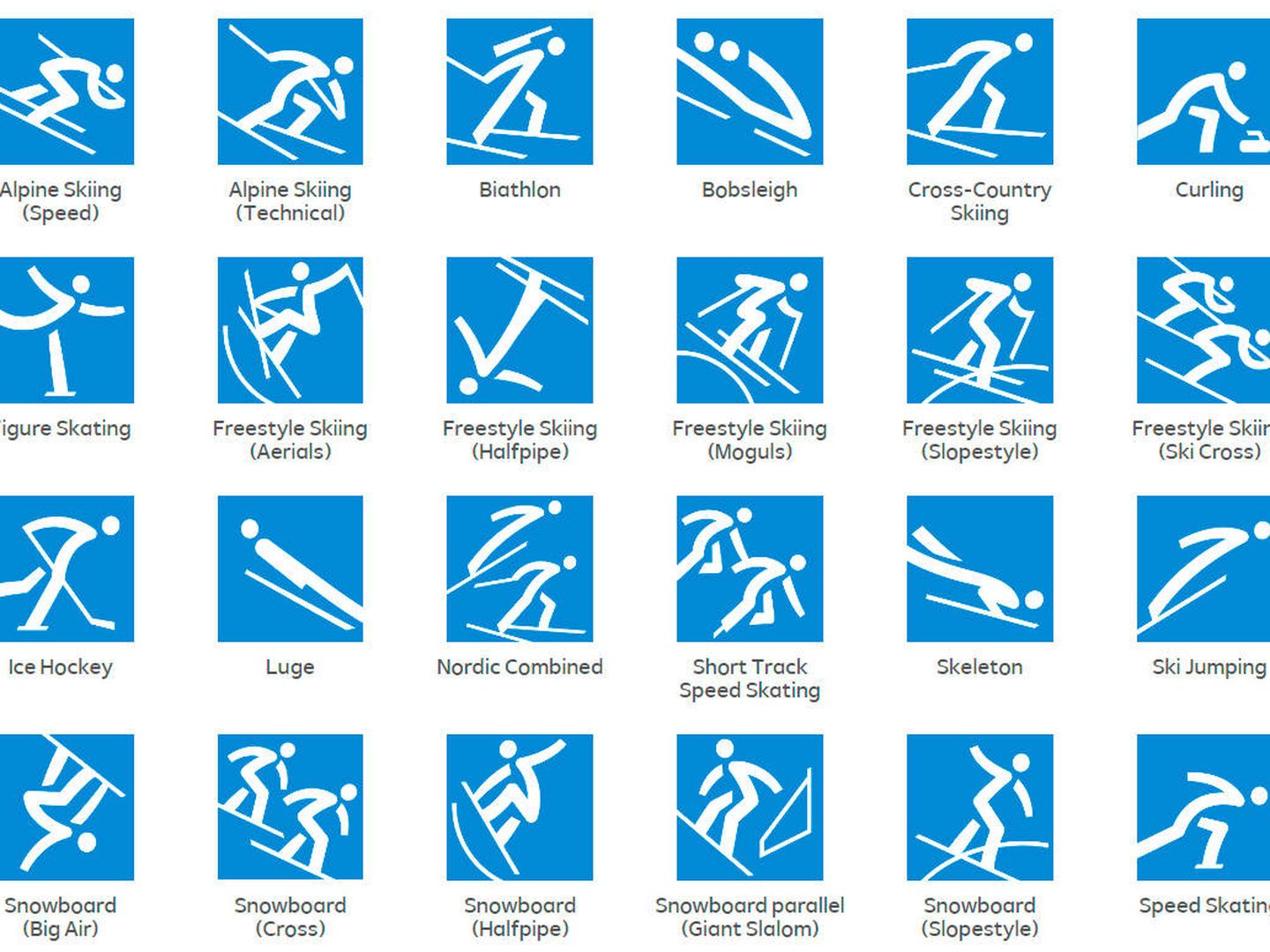 Los pictogramas de PyeongChang 2018, preparados