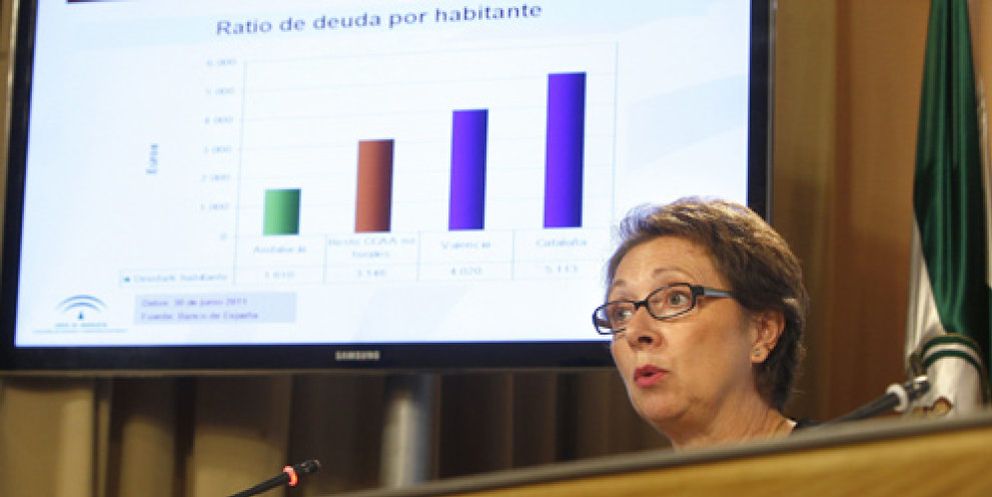 Foto: Andalucía aumentará su deuda neta en 1.000 millones el próximo año, un 44% más