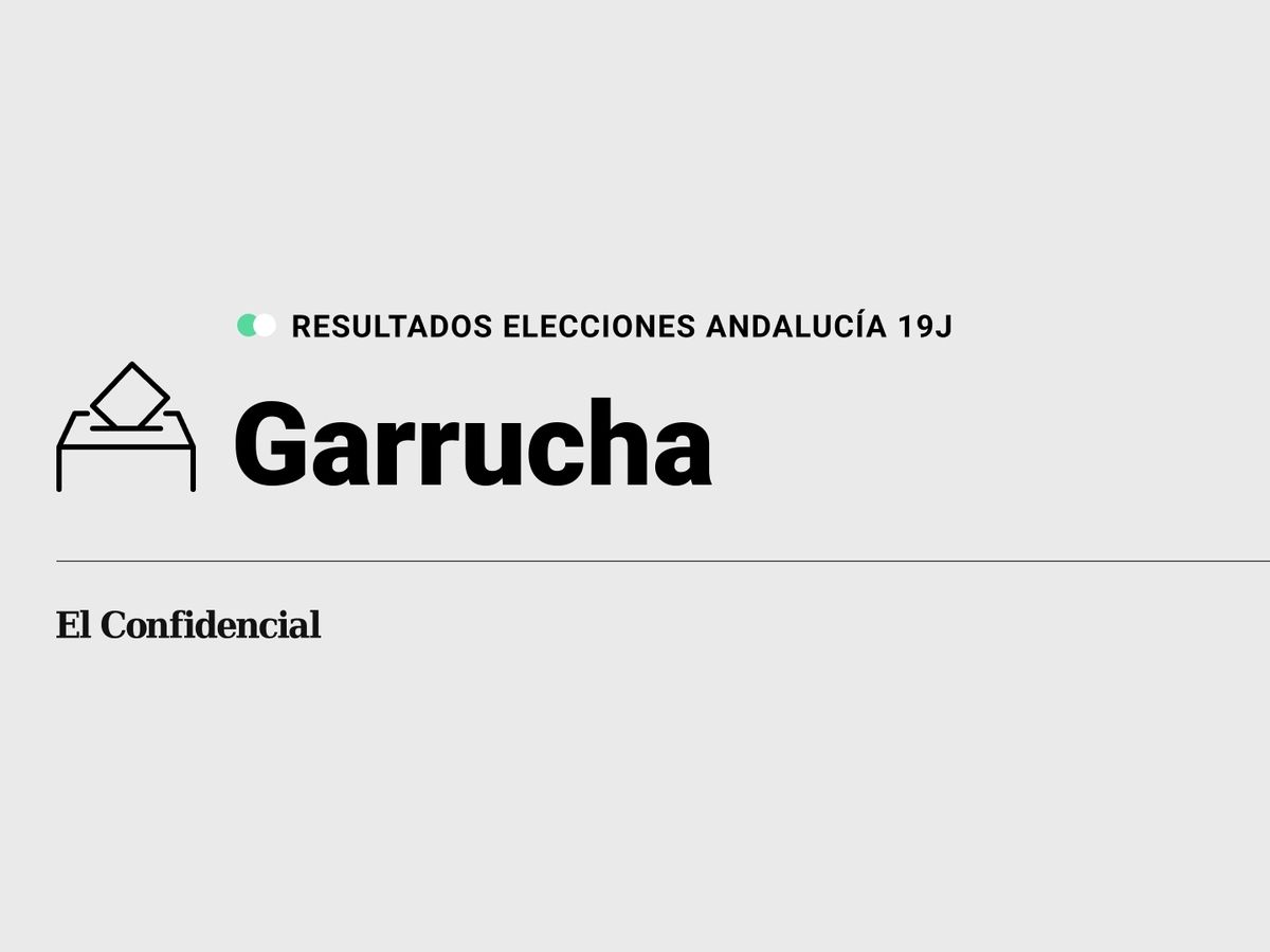 Foto: Resultados en Garrucha, Almería, de las elecciones de Andalucía 2022 este 19-J (C.C./Diseño EC)
