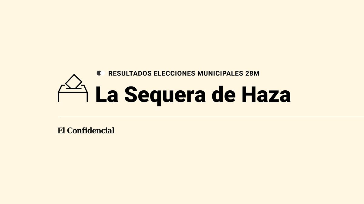 Resultados y escrutinio en La Sequera de Haza de las elecciones del 28 de mayo del 2023: última hora en directo