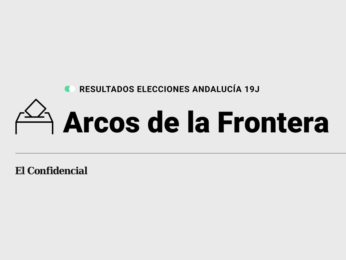 Foto: Resultados en Arcos de la Frontera, Cádiz, de las elecciones de Andalucía 2022 este 19-J (C.C./Diseño EC)