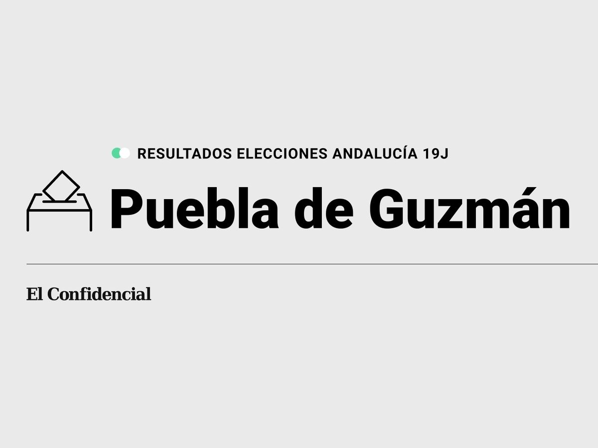 Foto: Resultados en Puebla de Guzmán, Huelva, de las elecciones de Andalucía 2022 este 19-J (C.C./Diseño EC)