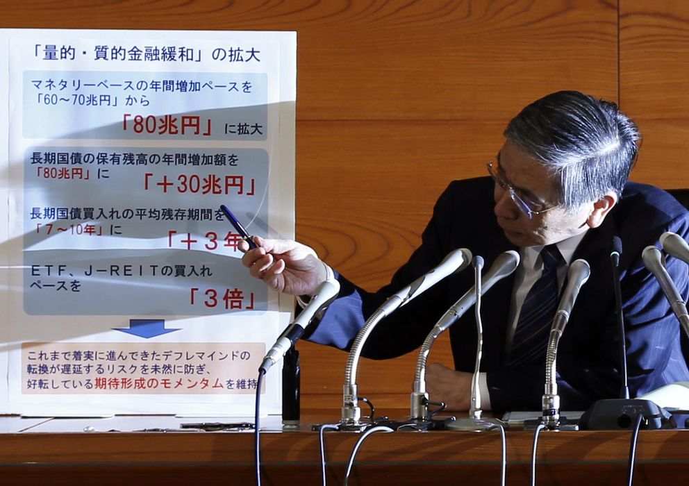 Foto: El gobernador del Banco de Japón, Haruhiko Kuroda. (Reuters)