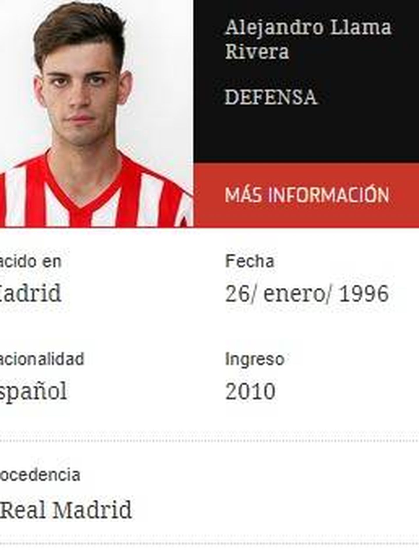 Ficha de Alejandro cuando era jugador del Atlético de Madrid. 