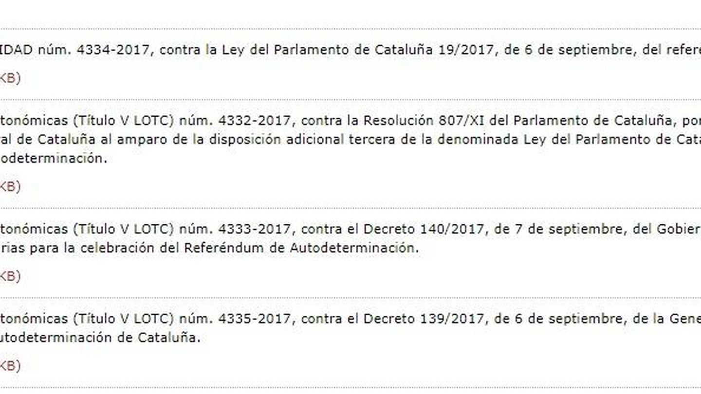 El Diari Oficial de la Generalitat publica la suspensión de la ley del referéndum