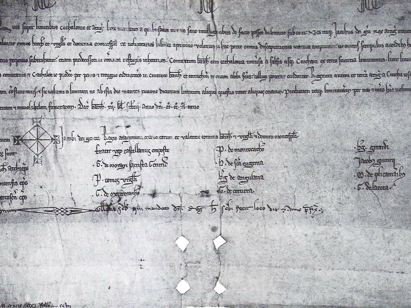 Manuscrito de 1243 donde Jaime I fija los límites entre Cataluña y Aragón. (Dominio público)