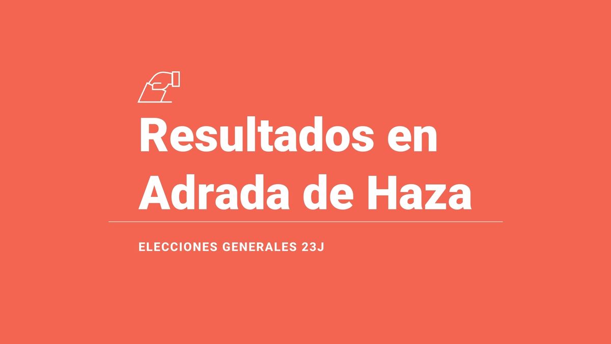 Resultados y última hora en Adrada de Haza de las elecciones 2023: el PSOE es la fuerza con mayor número de votos