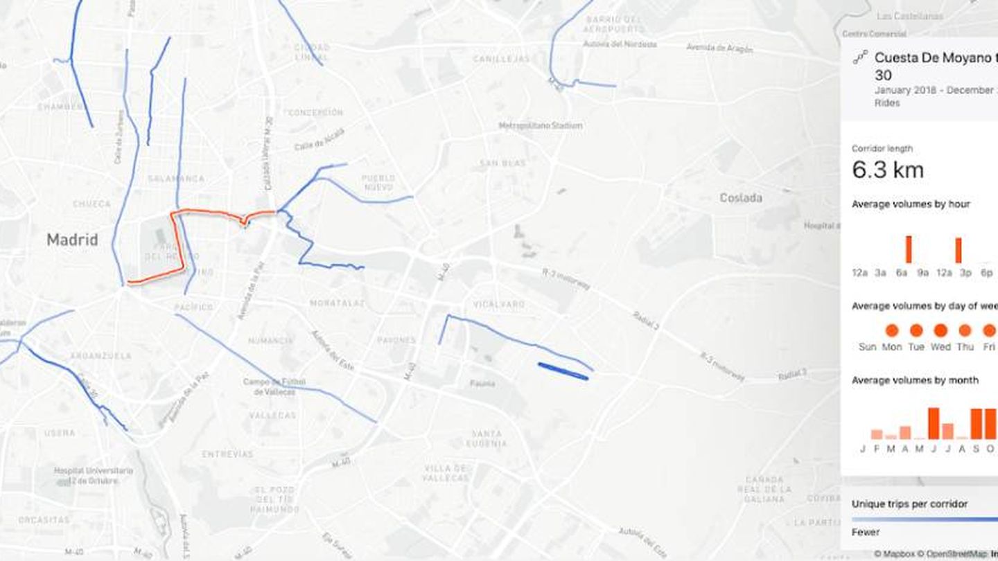 Imagen de la ruta en Strava. El segmento aparece marcado en naranja.