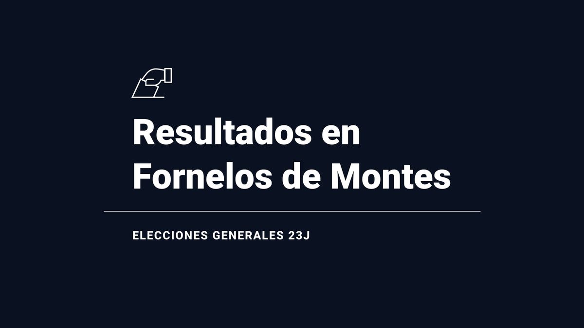Resultados y última hora en Fornelos de Montes de las elecciones 2023: el PSdeG-PSOE es la fuerza con mayor número de votos