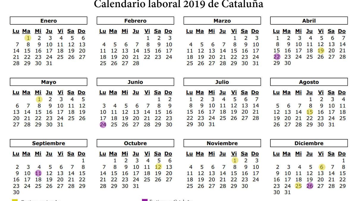 Calendario laboral 2019 de Cataluña: los 12 festivos y puentes de la comunidad autónoma 