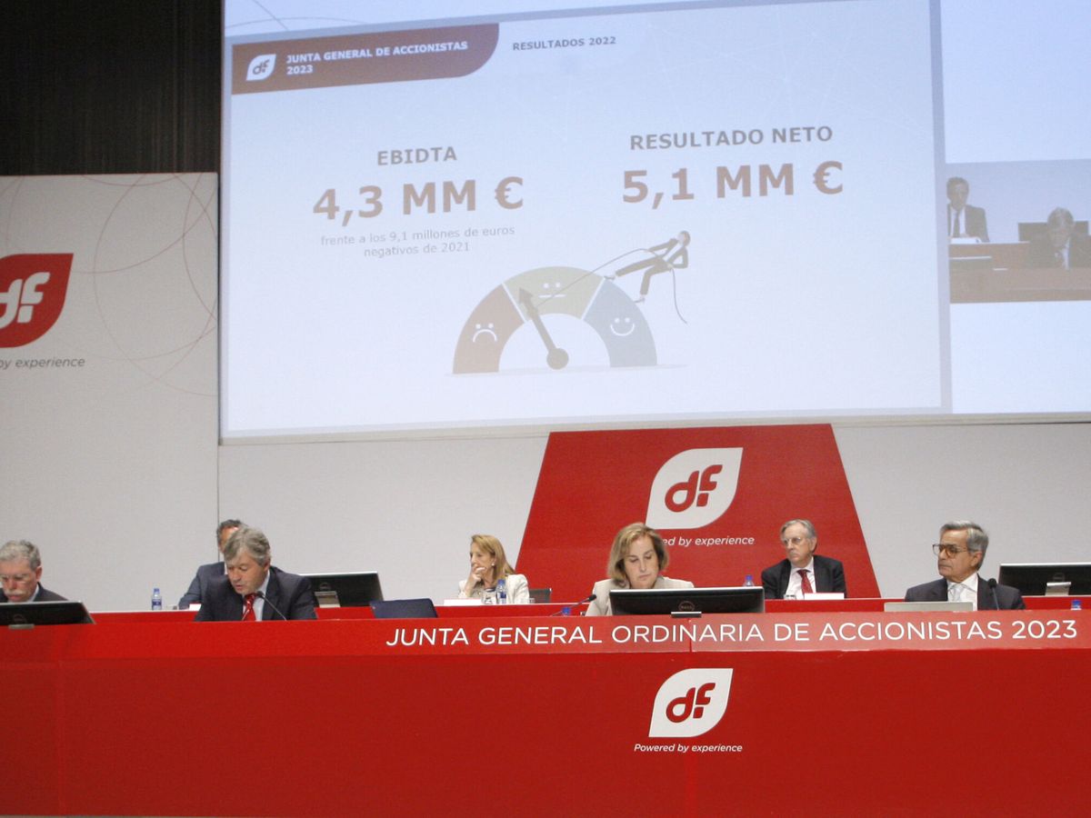 Foto: Junta general de accionistas de Duro Felguera. (EFE/Juan González)