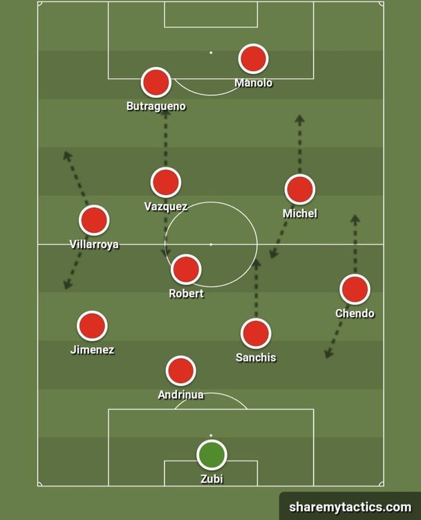 Alineación de Suárez en la Selección. 