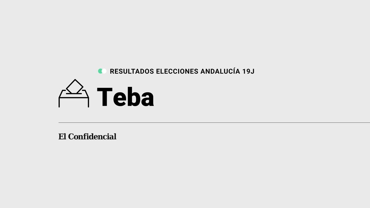 Resultados en Teba de elecciones Andalucía 2022 con el 100% escrutado