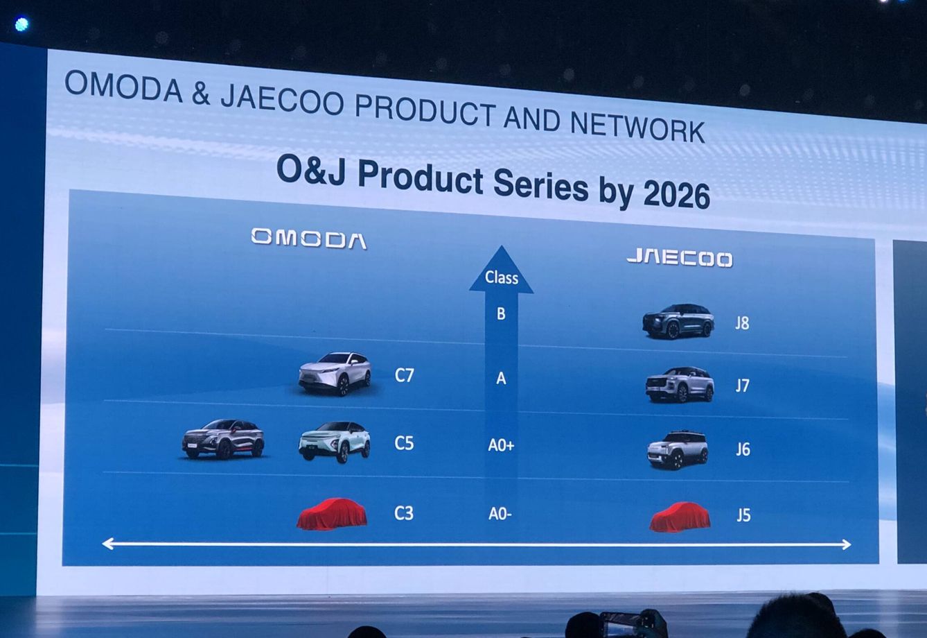 La gama para Europa de Omoda y Jaecoo estará formada por ocho modelos, cuatro de cada marca.