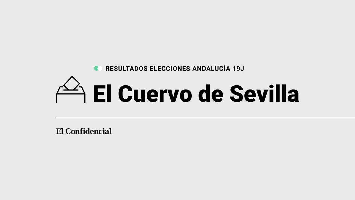 Resultados en El Cuervo de Sevilla de las elecciones Andalucía: el PP gana en el municipio